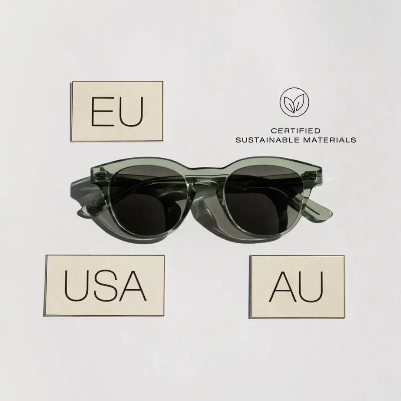 bio acetate sustainable eyewear market response — frames with EU USA Australia market cards showing strongest commercial response in EU boutique channels