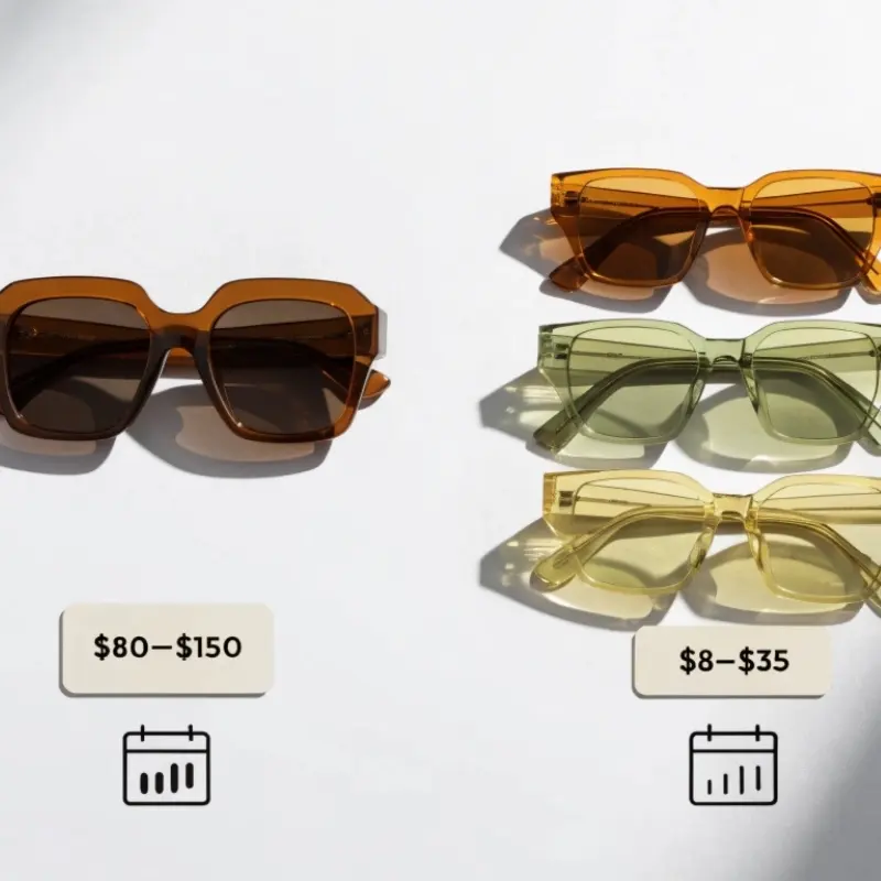 China vs Italy eyewear manufacturer price comparison — $8–$35 China unit cost versus $80–$150 Italy unit cost with MOQ and lead time difference