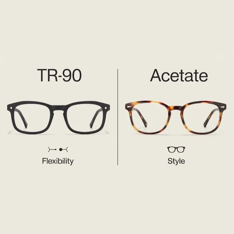 TR90 sunglasses frame beside acetate frame — material comparison for eyewear brands