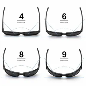 Sunglasses base curve comparison chart showing 4, 6, 8, and 9 curve measurements
