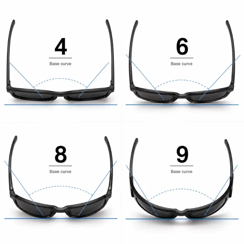 Sunglasses base curve comparison chart showing 4, 6, 8, and 9 curve measurements